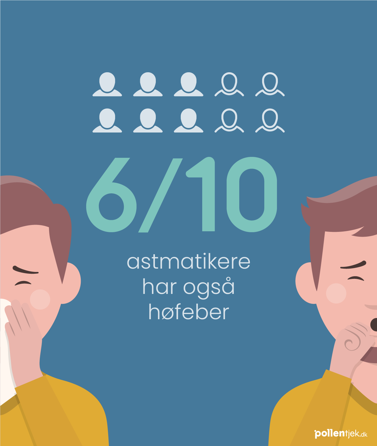 6/10 astmatikere har også høfeber
